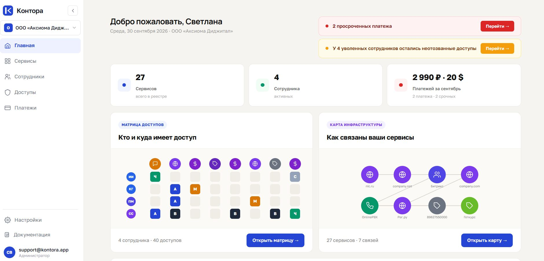 Главный экран Конторы: предупреждения, сервисы, доступы и связи