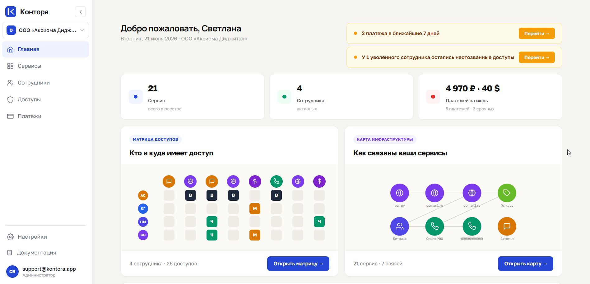 Главная — обзор